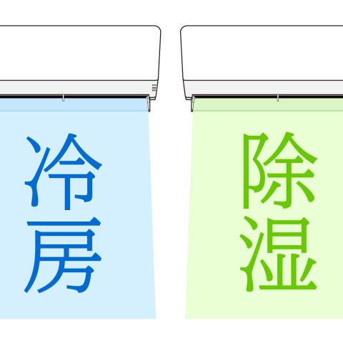 エアコンの冷房と除湿はどっちがいい？5月の上手な使い分けをご紹介 アイキャッチ画像